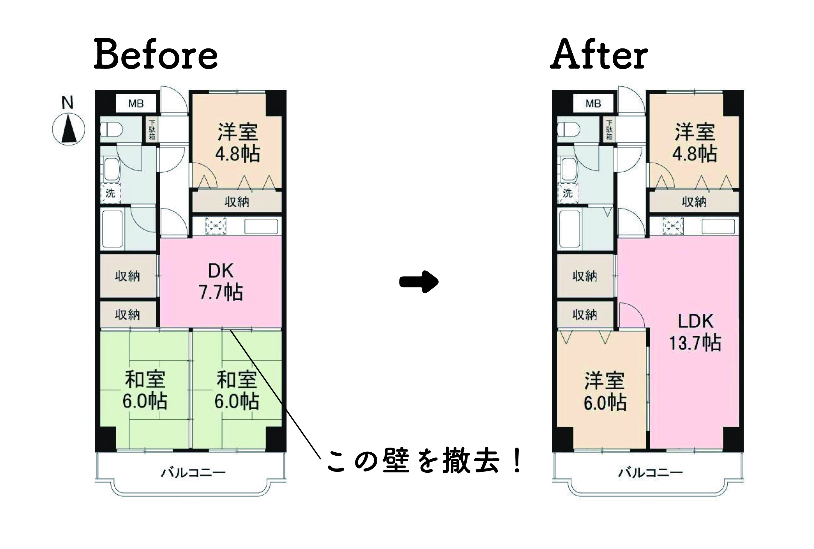 平面図 Before After