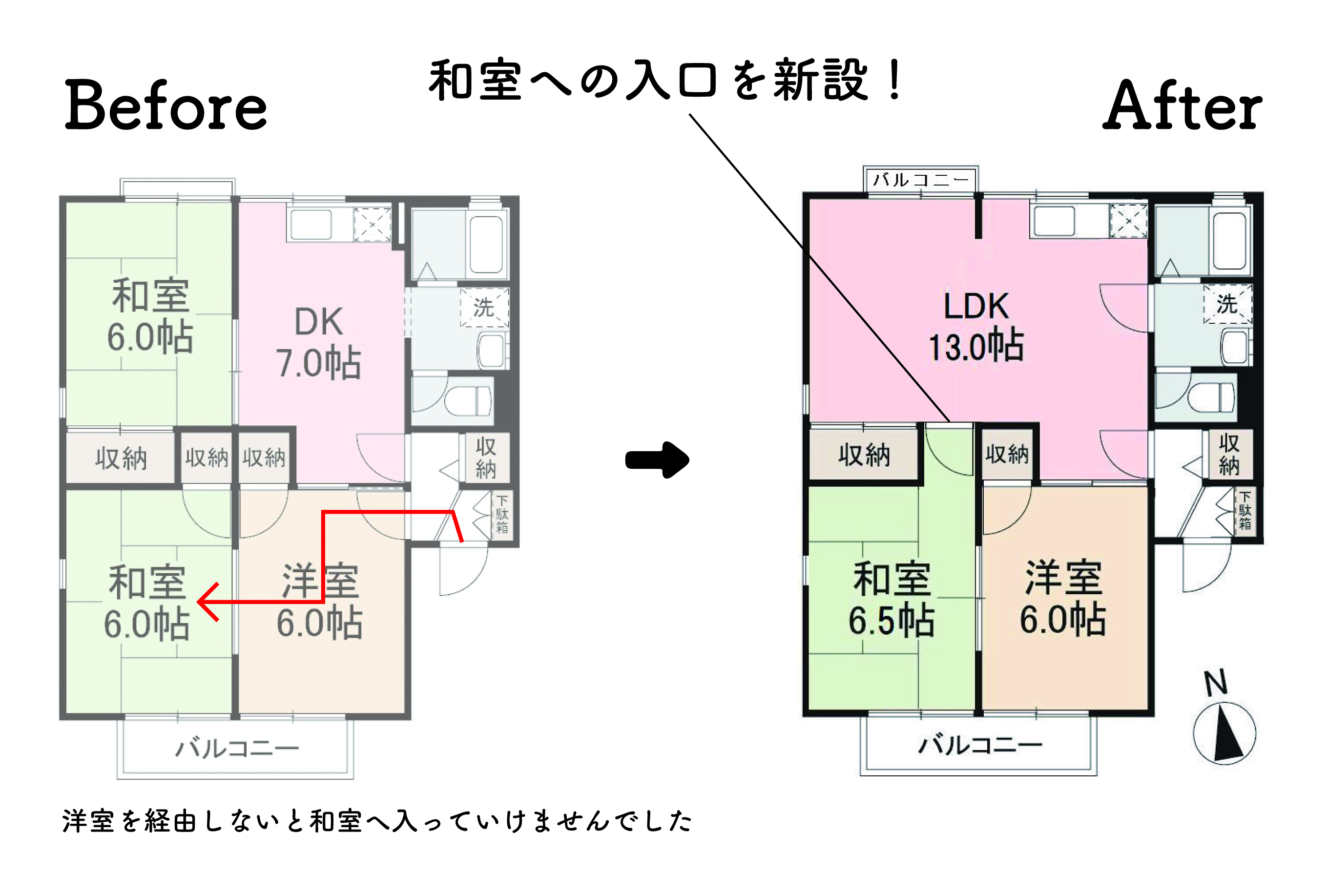 平面図 Before After